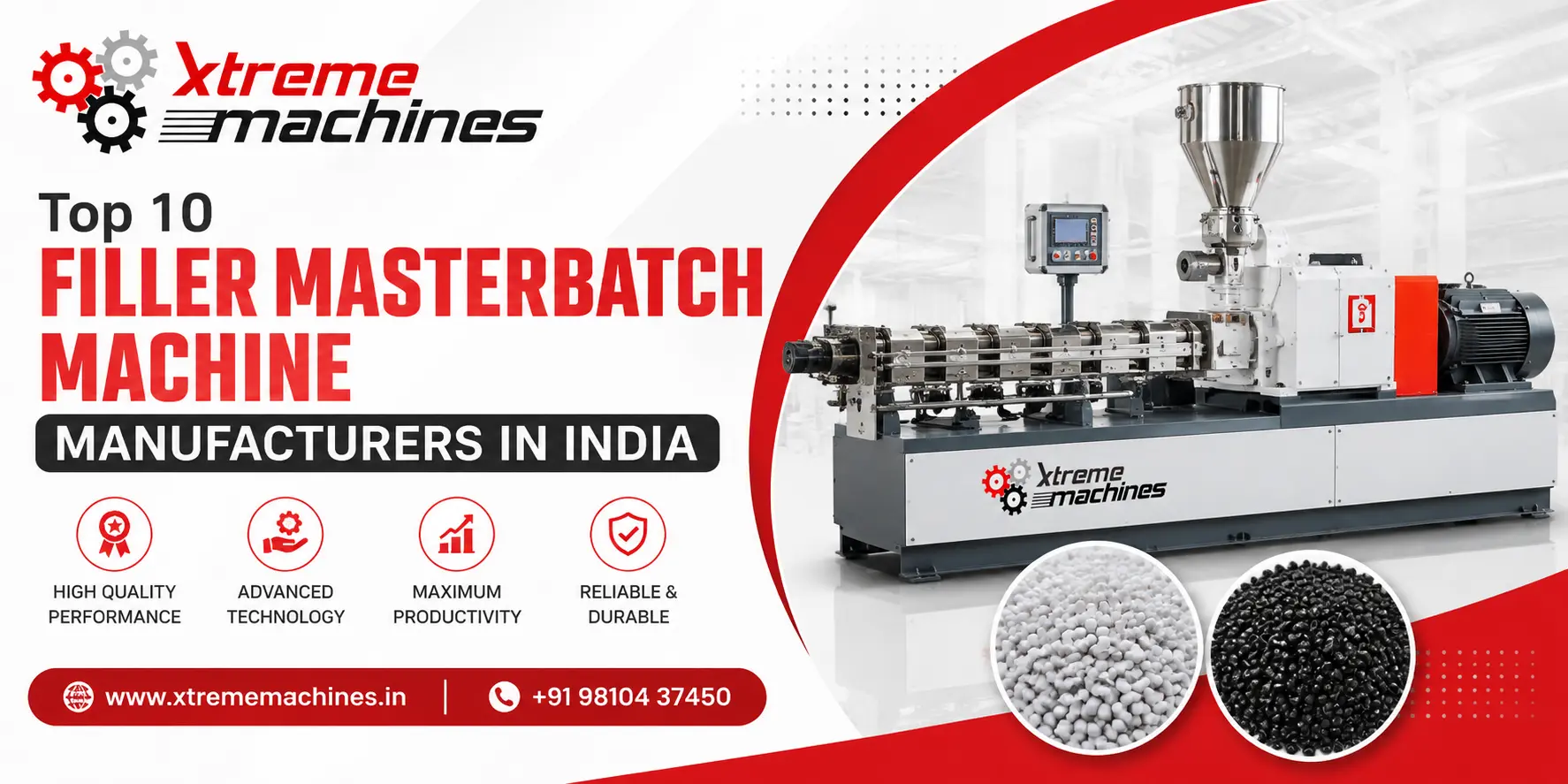 Top 10 Filler Masterbatch Machine Manufacturers in India